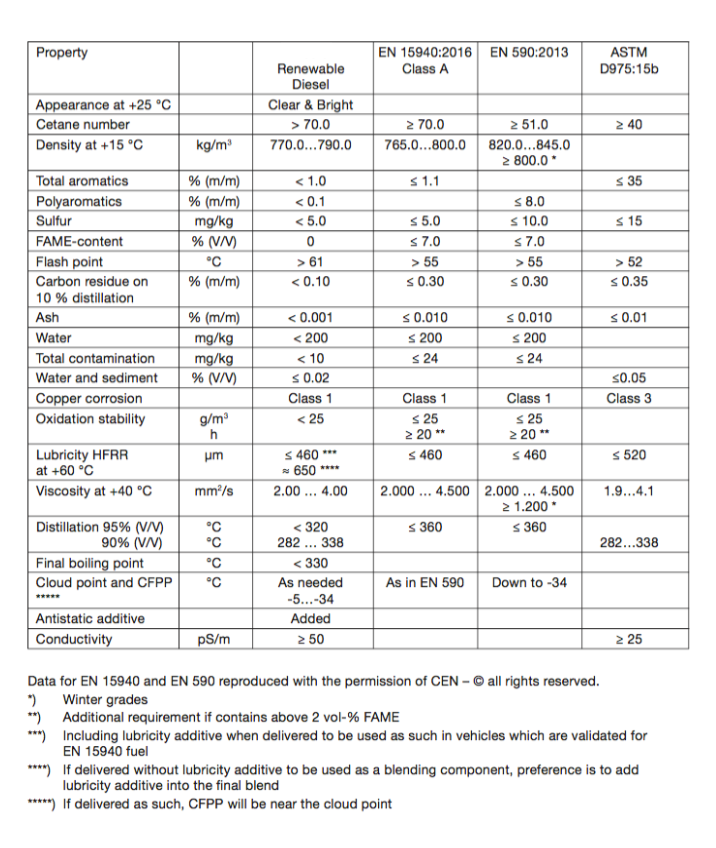 Table
Description automatically generated